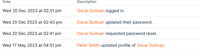 user action logs
