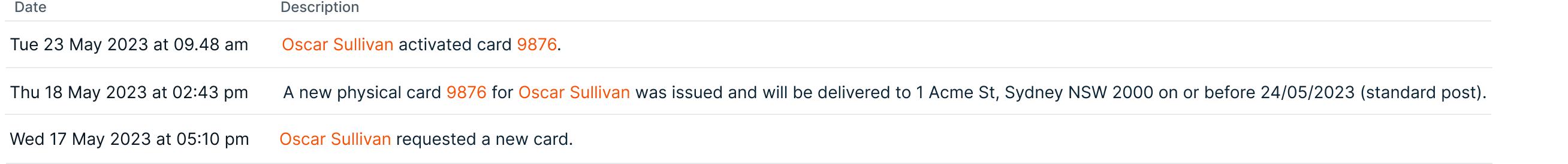 Other action logs (1)