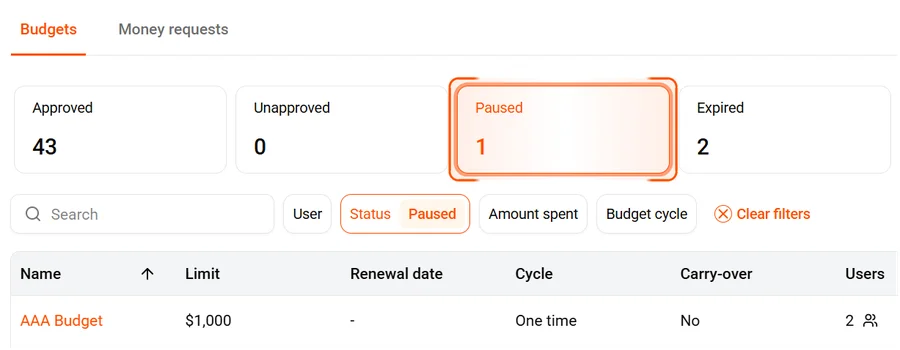 Budgets page showing the Paused status filter highlighted